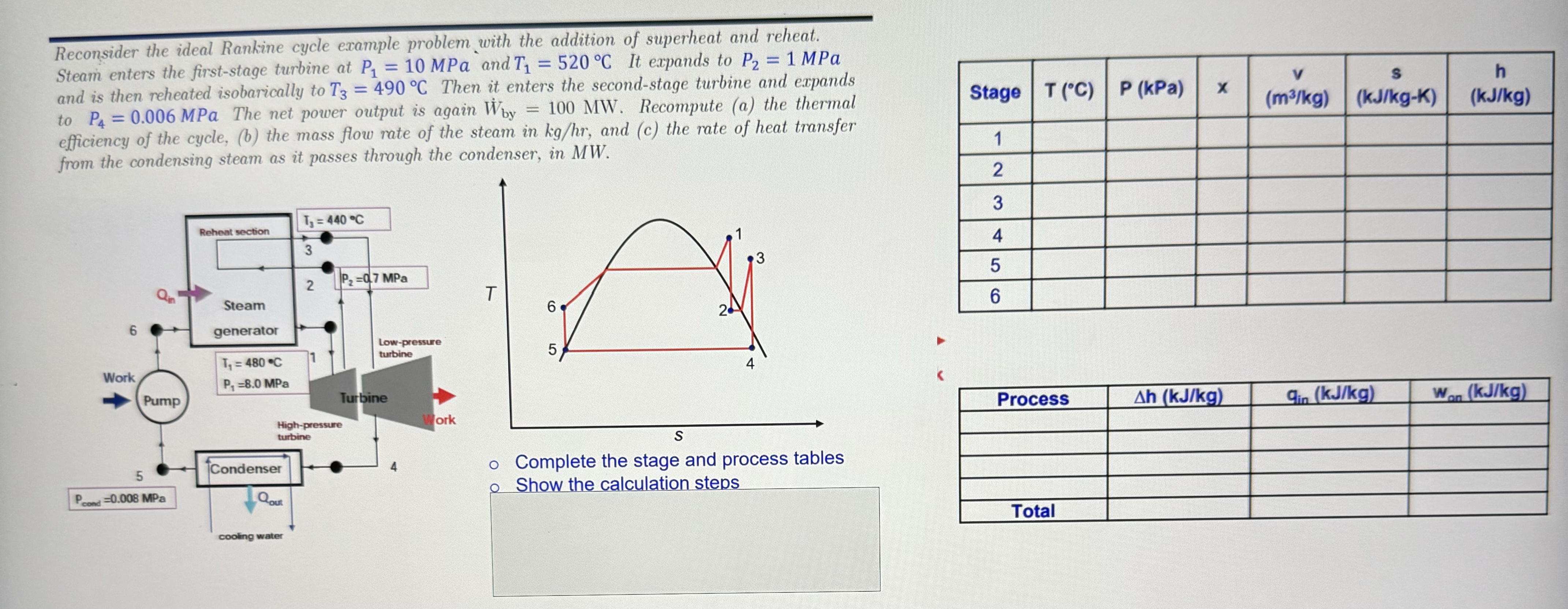 Reconsider the ideal Rankine cycle example