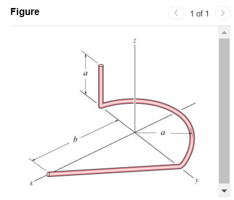 If a = 2 in . and b = 6 in . , locate the
