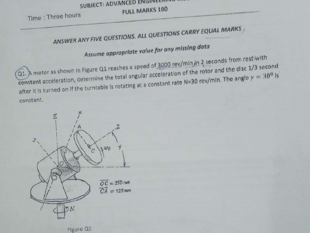 Q 1 . A motor as shown in Figure Q 1 reaches a