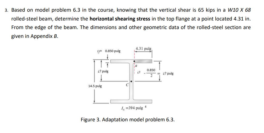 Based on model problem 6 . 3 in the course,