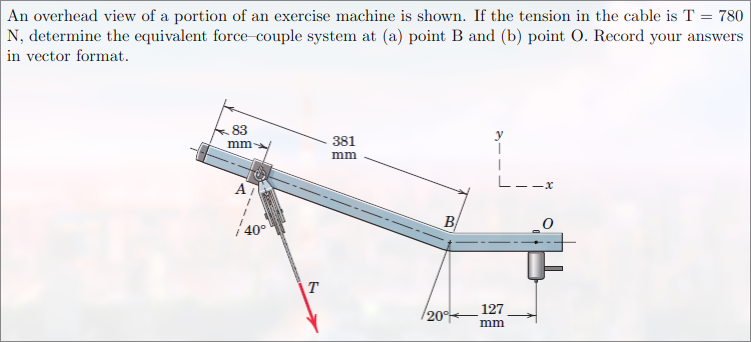 I already know the answer to the following