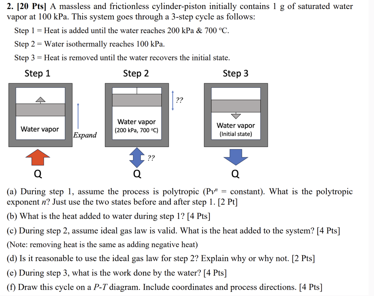 2 0 P t s A massless and frictionless cylinder -