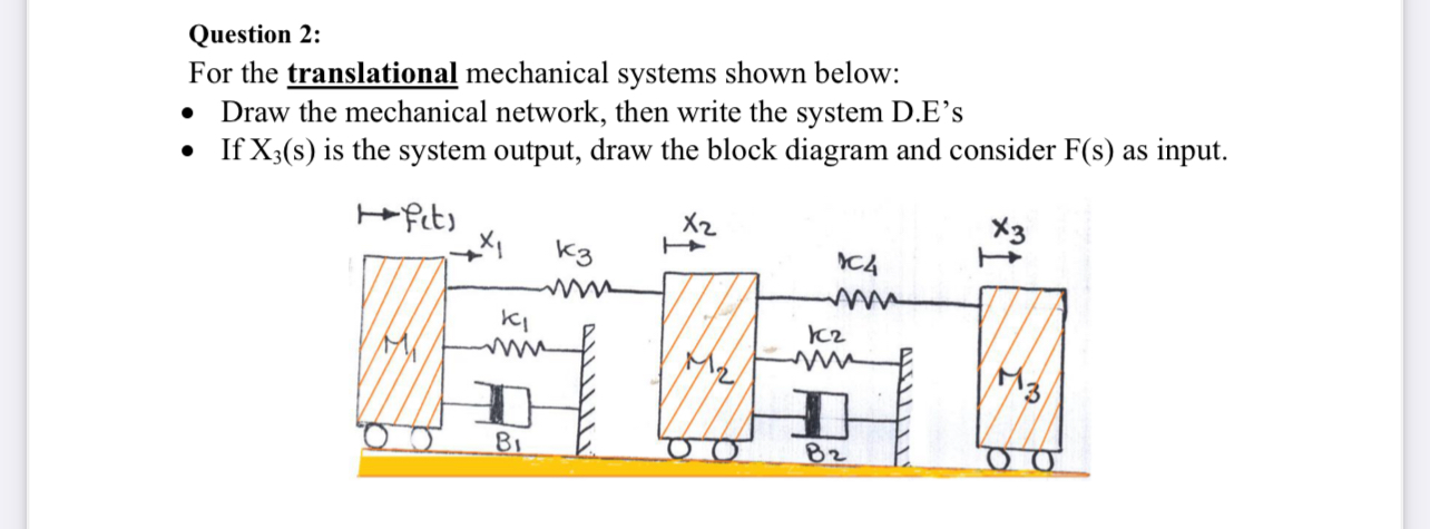 Question 2 : For the translational mechanical