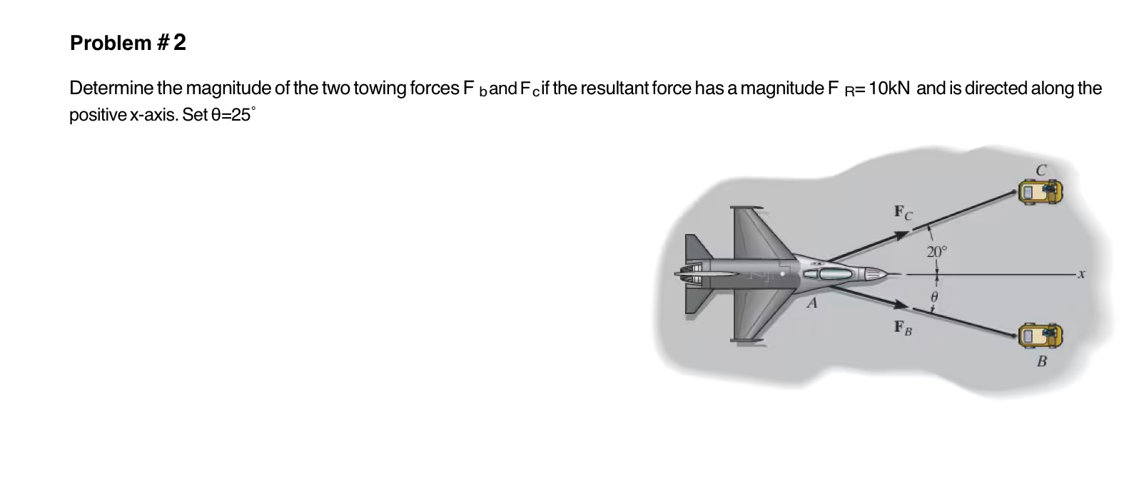 Problem # 2 Determine the magnitude of the two