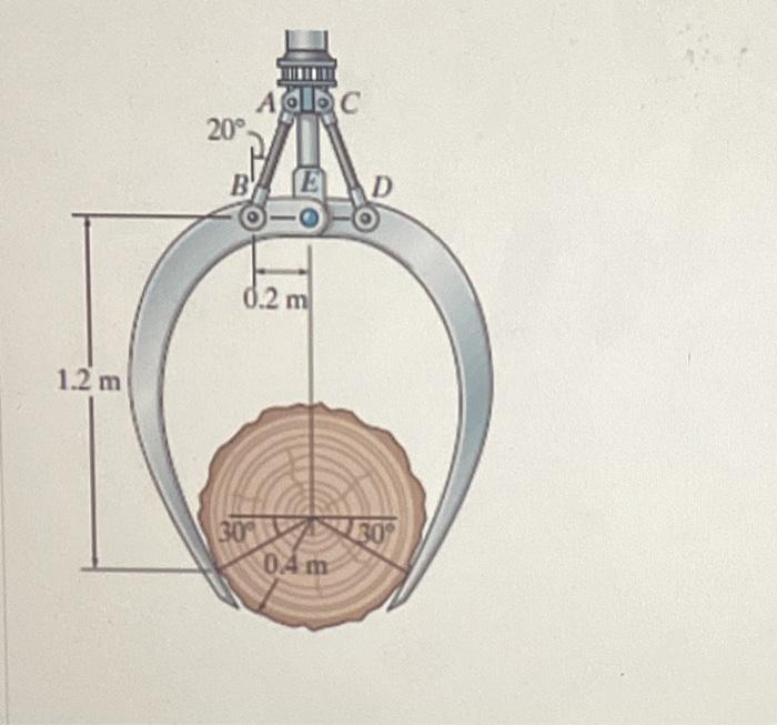 I dont get the moment with E part, especially the