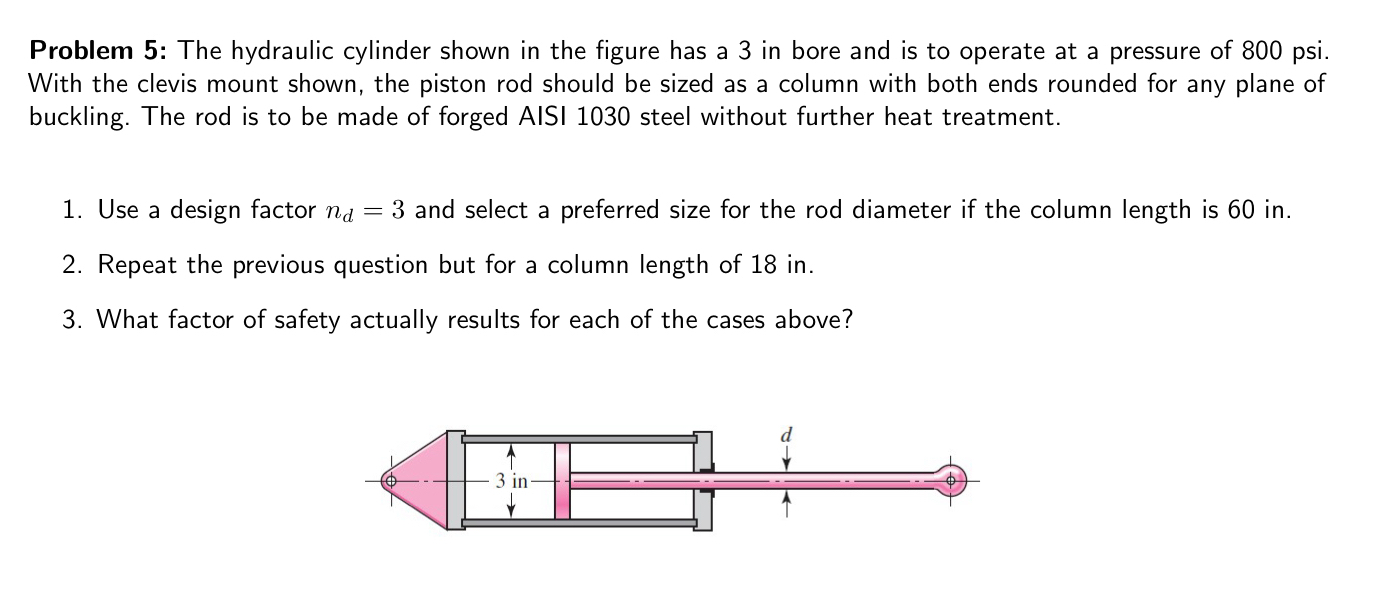 Problem 5 : The hydraulic cylinder shown in the