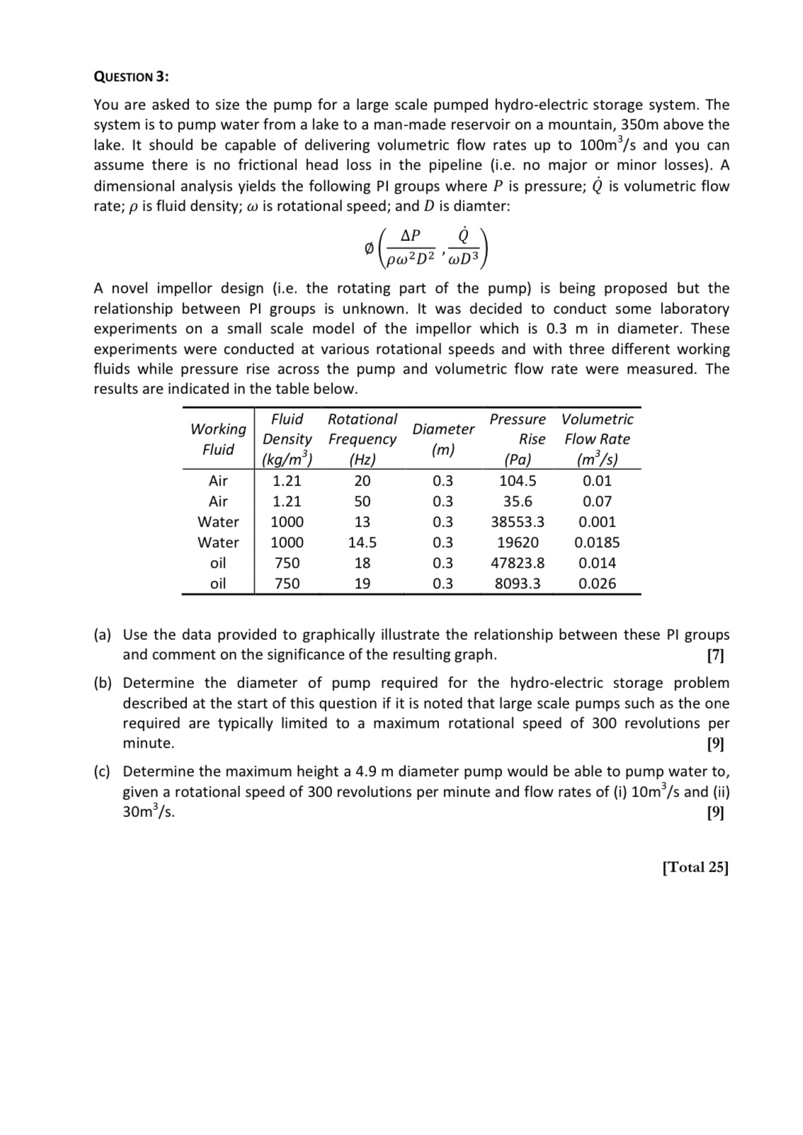 Question 3 : You are asked to size the pump for a