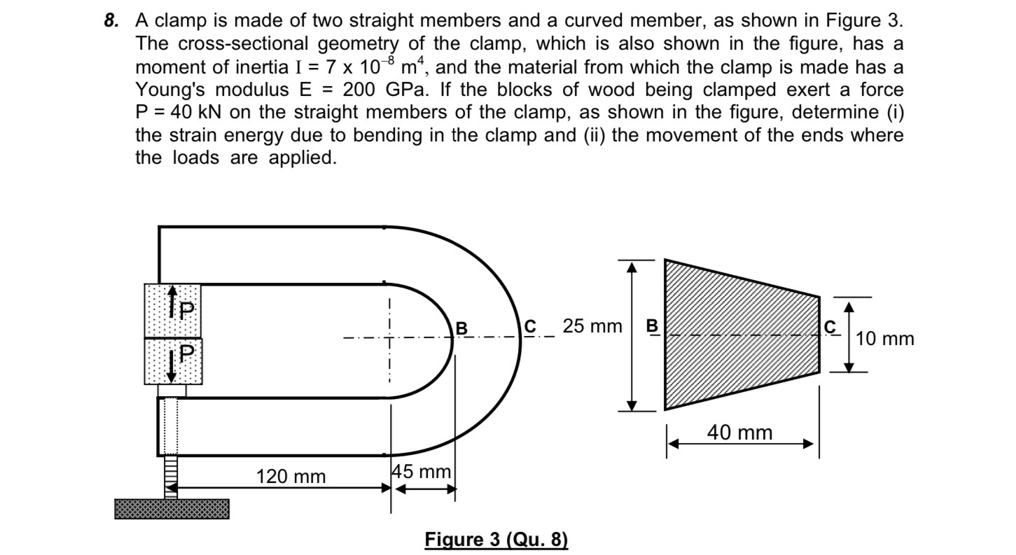 A clamp is made of two straight members and a