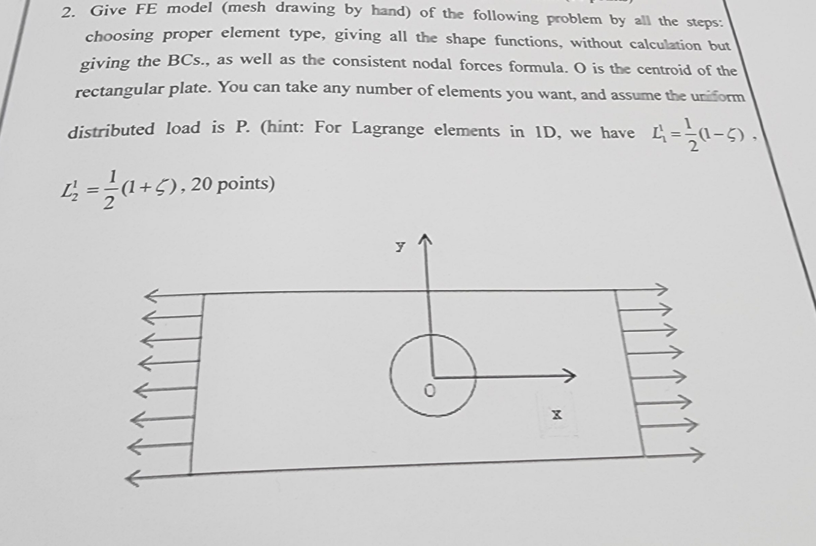Give FE model ( mesh drawing by hand ) of the