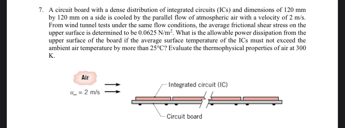 A circuit board with a dense distribution of