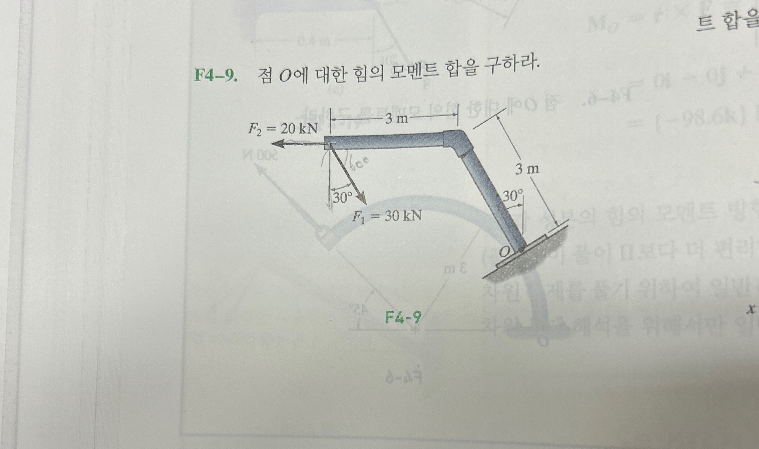 Mechanics for Engineers : STATICS F 4 - 9 . O .
