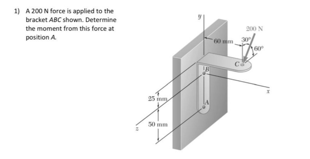 A 2 0 0 N force is applied to the bracket ABC