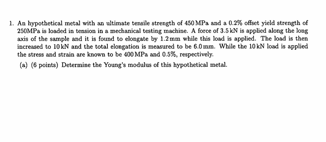 1 . An hypothetical metal with an ultimate