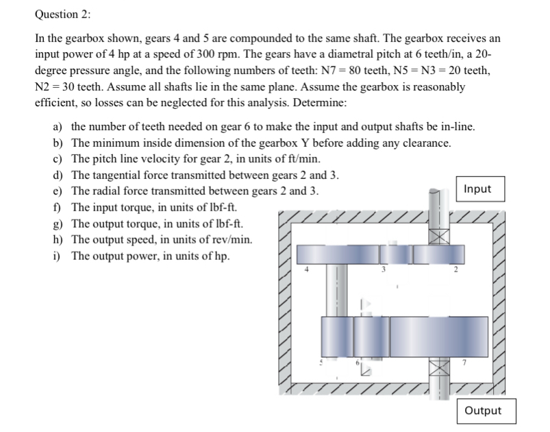 Question 2 : In the gearbox shown, gears 4 and 5