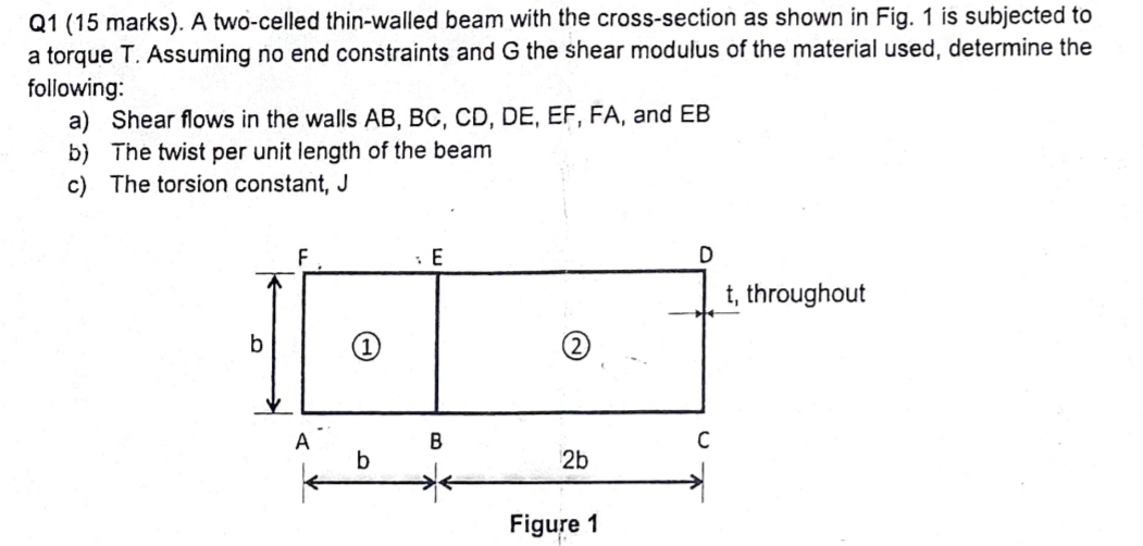 Q 1 ( 1 5 marks ) . A two - celled thin - walled