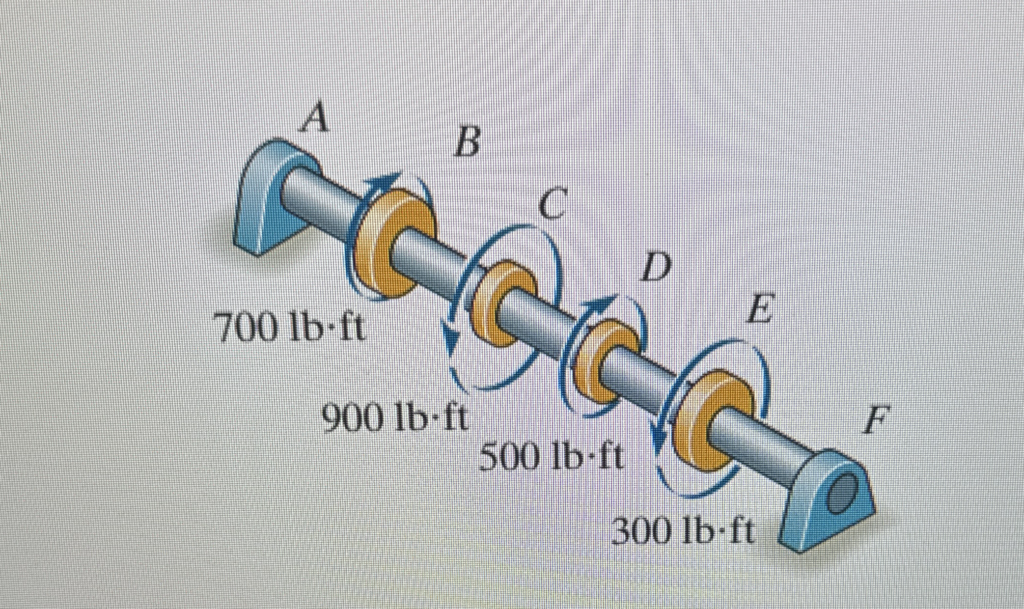 The solid shaft has a diameter of 2 . 3 in . It