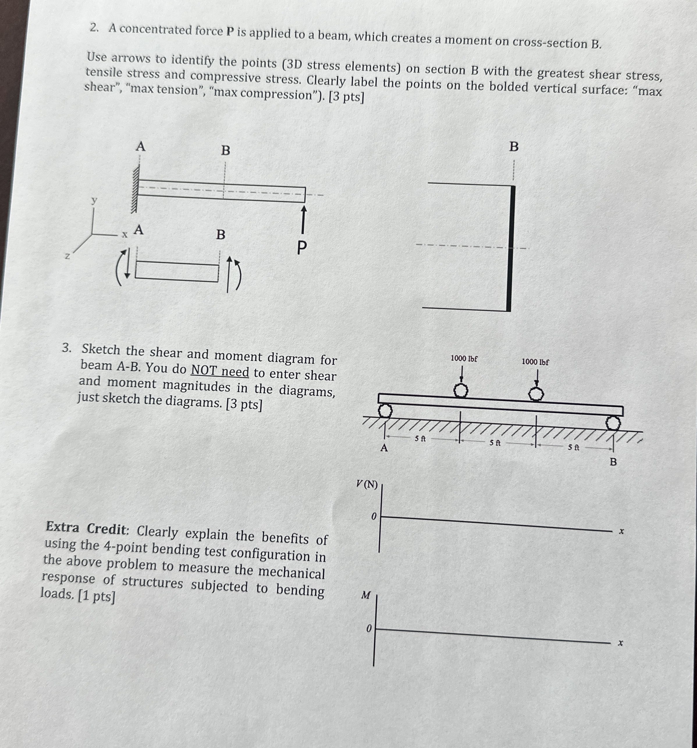 A concentrated force P is applied to a beam,