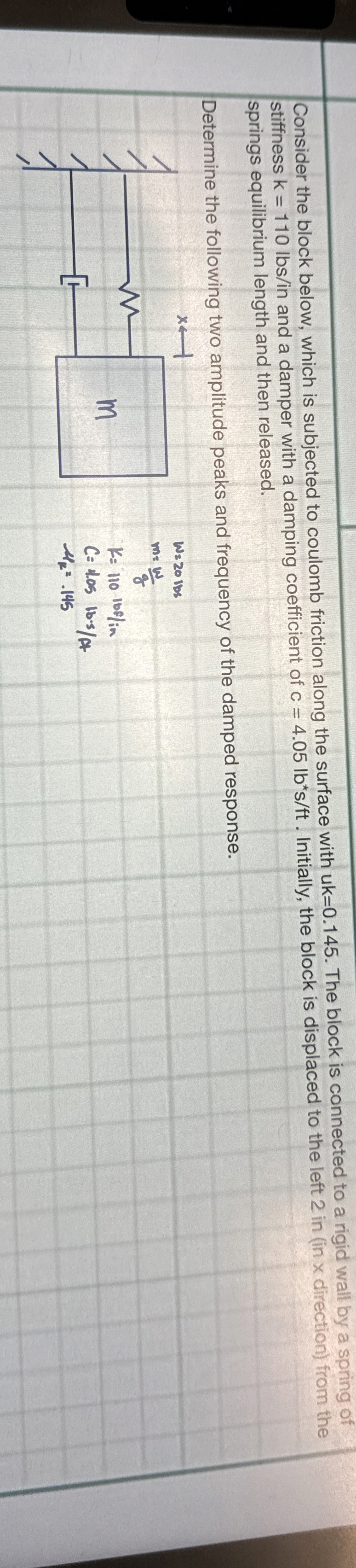 Consider the block below, which is subjected to