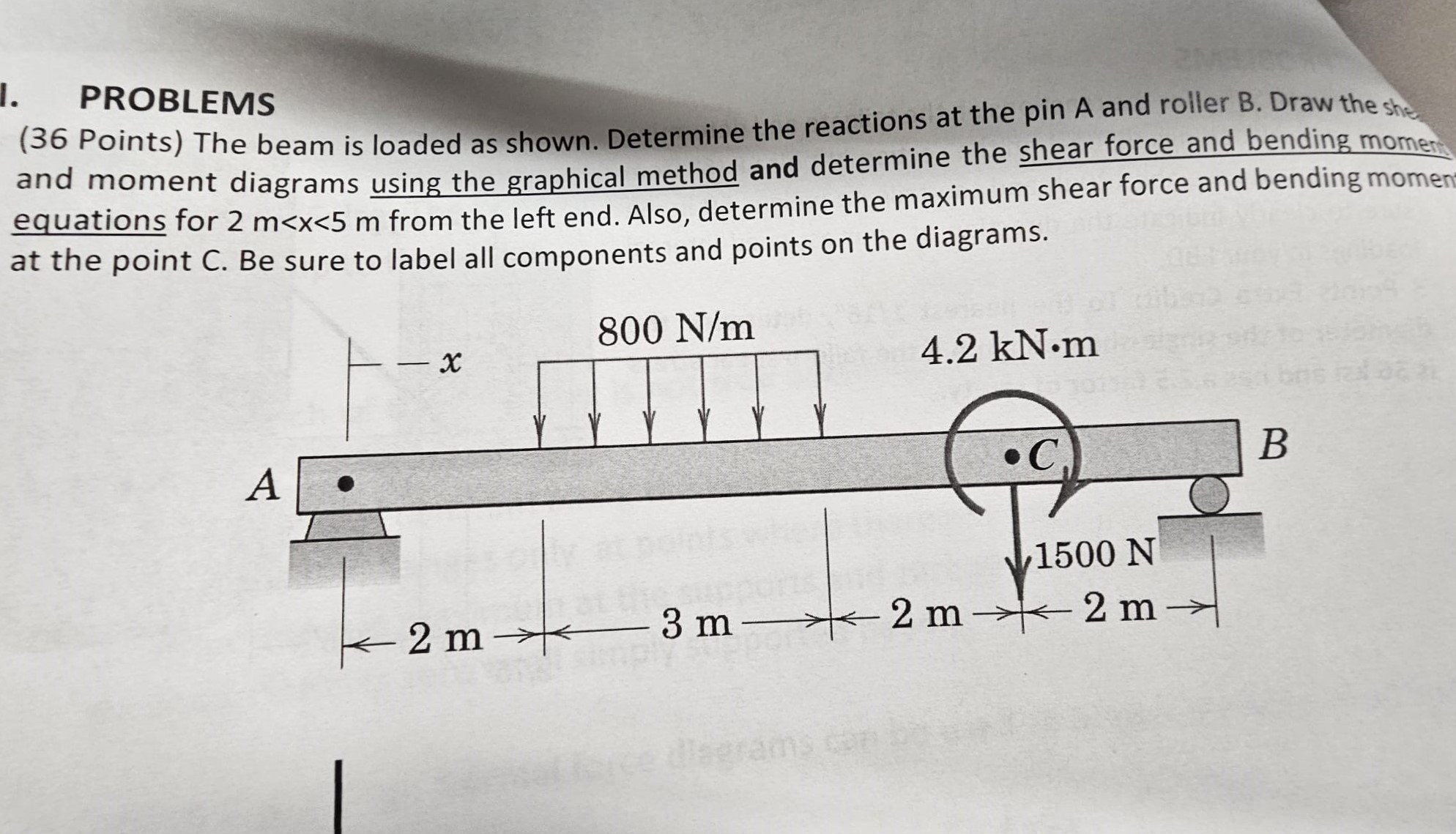PROBLEMS ( 3 6 Points ) The beam is loaded as