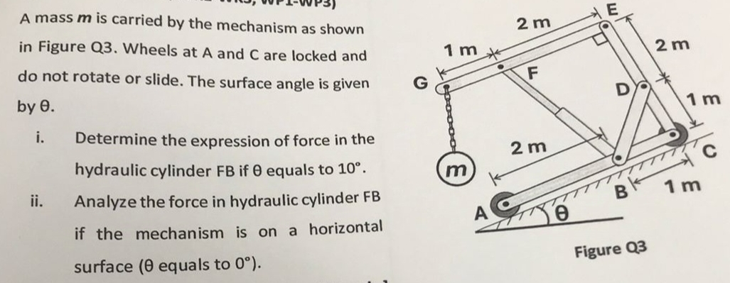 A mass m is carried by the mechanism as shown in