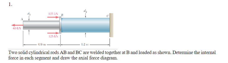 Two solid cylindrical rods A B and BC are welded
