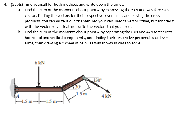 a . Find the sum of the moments about point A by