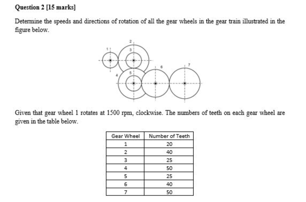 Question 2 [ 1 5 marks ] Determine the speeds and