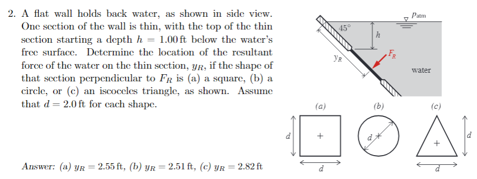 A flat wall holds back water, as shown in side