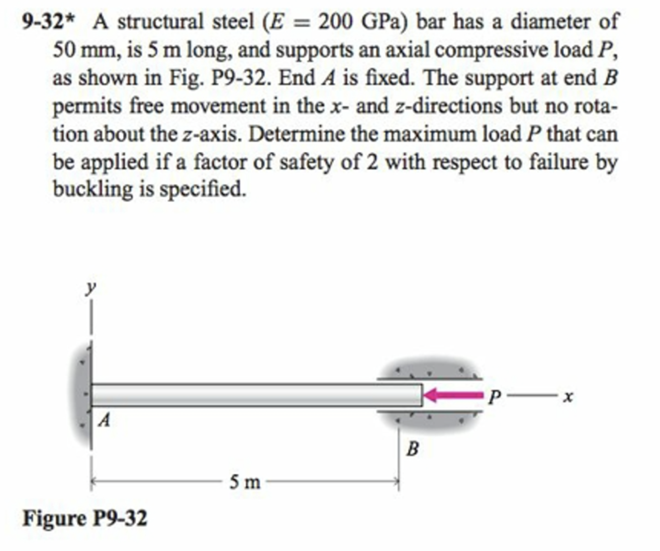9 - 3 2 A structural steel ( E = 2 0 0 GPa ) bar