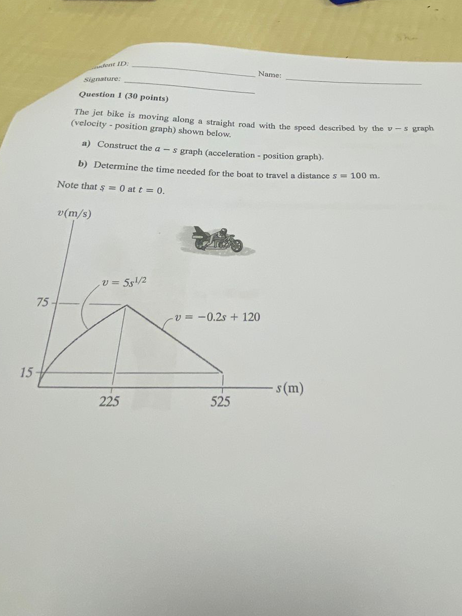 rudent ID: Name: Signature: q , Question 1 ( 3 0