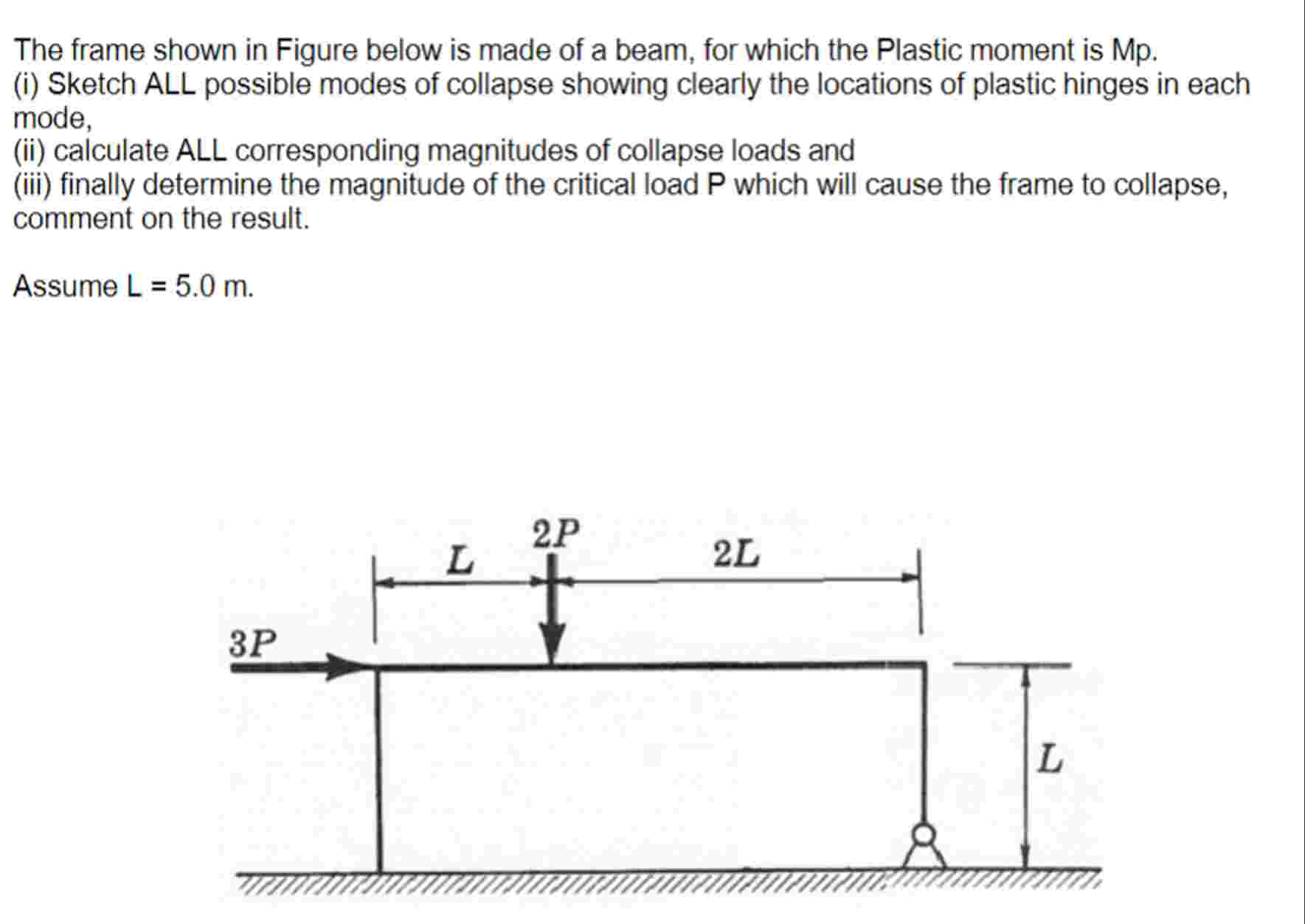 The frame shown in Figure below is made of a