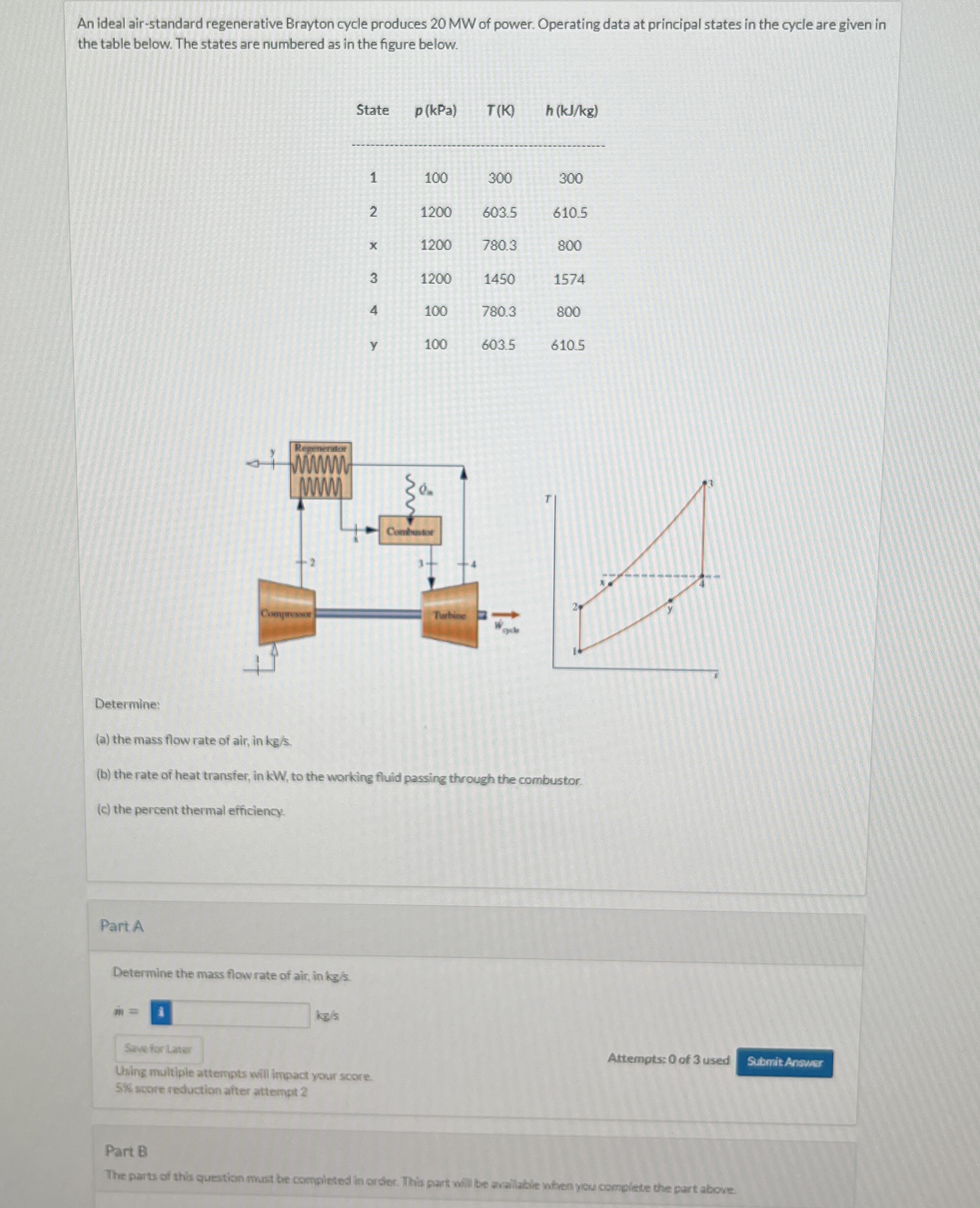 An ideal air - standard regenerative Brayton