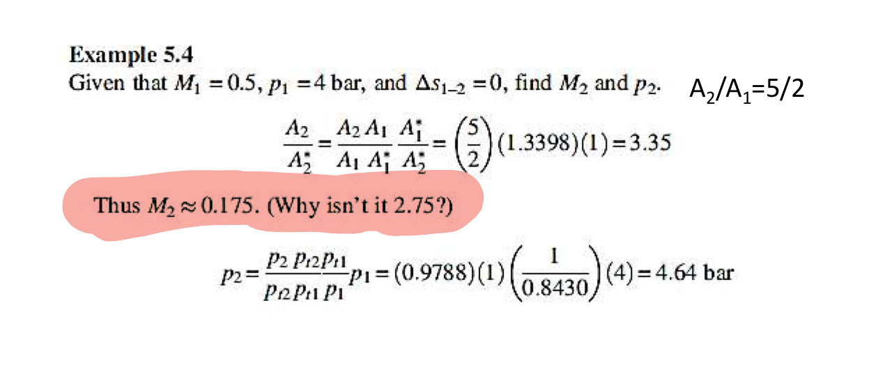 Why isn't 2 . 7 5 how i can know ? ? ? ?