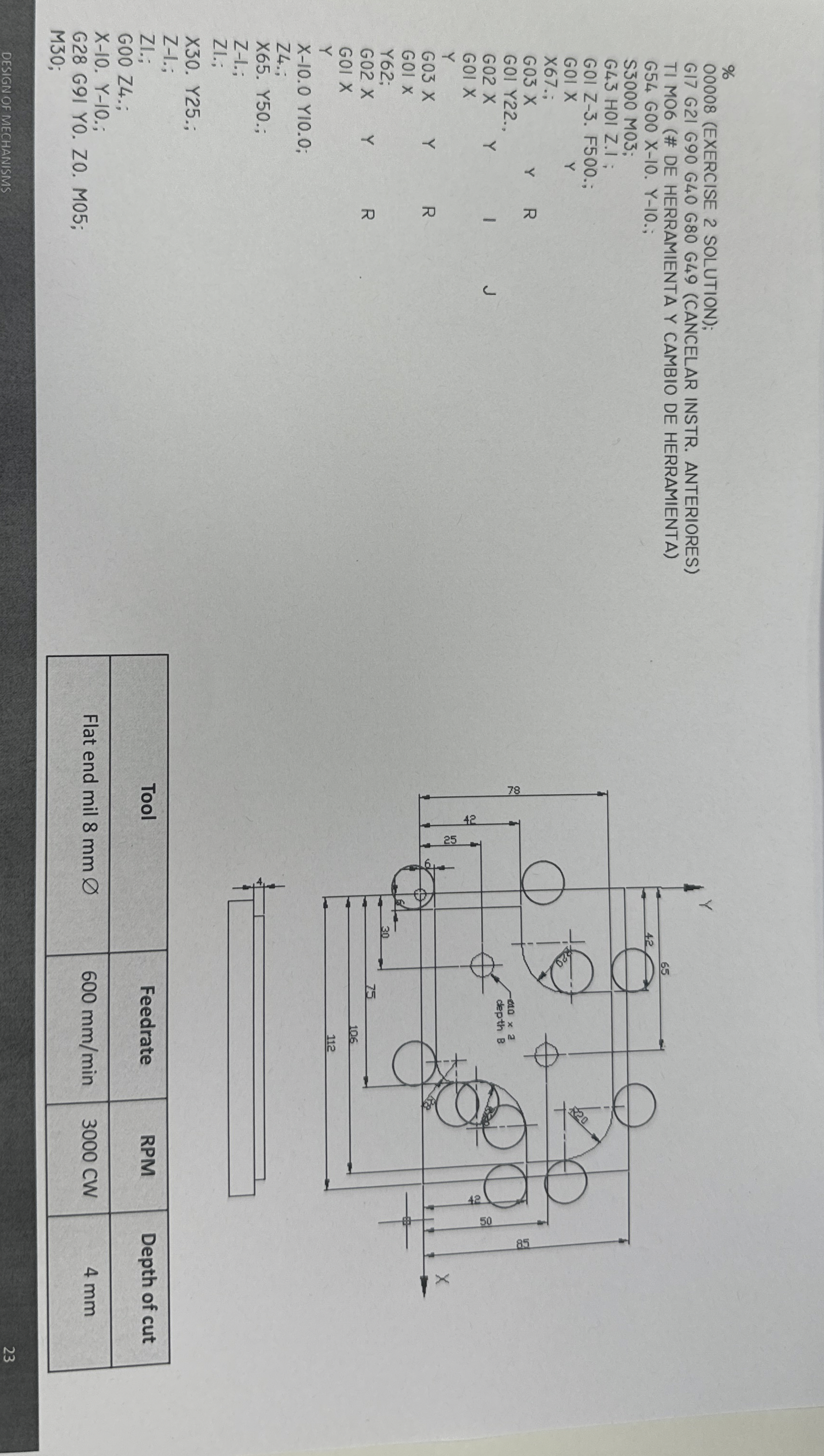 % 0 0 0 0 8 ( EXERCISE 2 SOLUTION ) ; G 1 7 G 2 I
