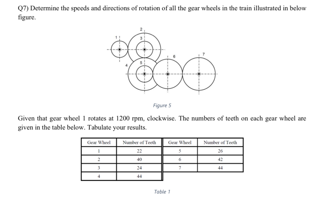 Q 7 ) Determine the speeds and directions of