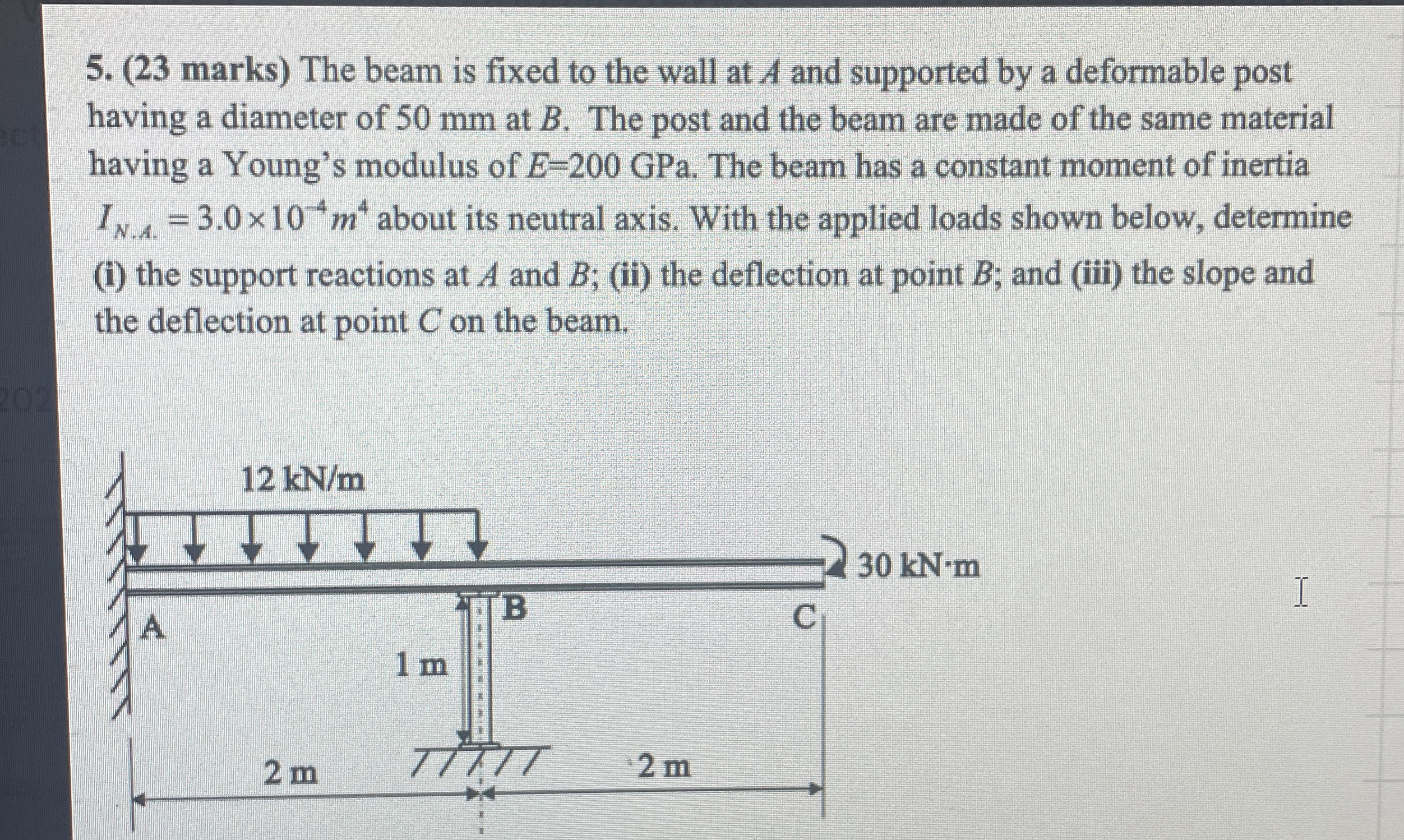 ( 2 3 marks ) The beam is fixed to the wall at A