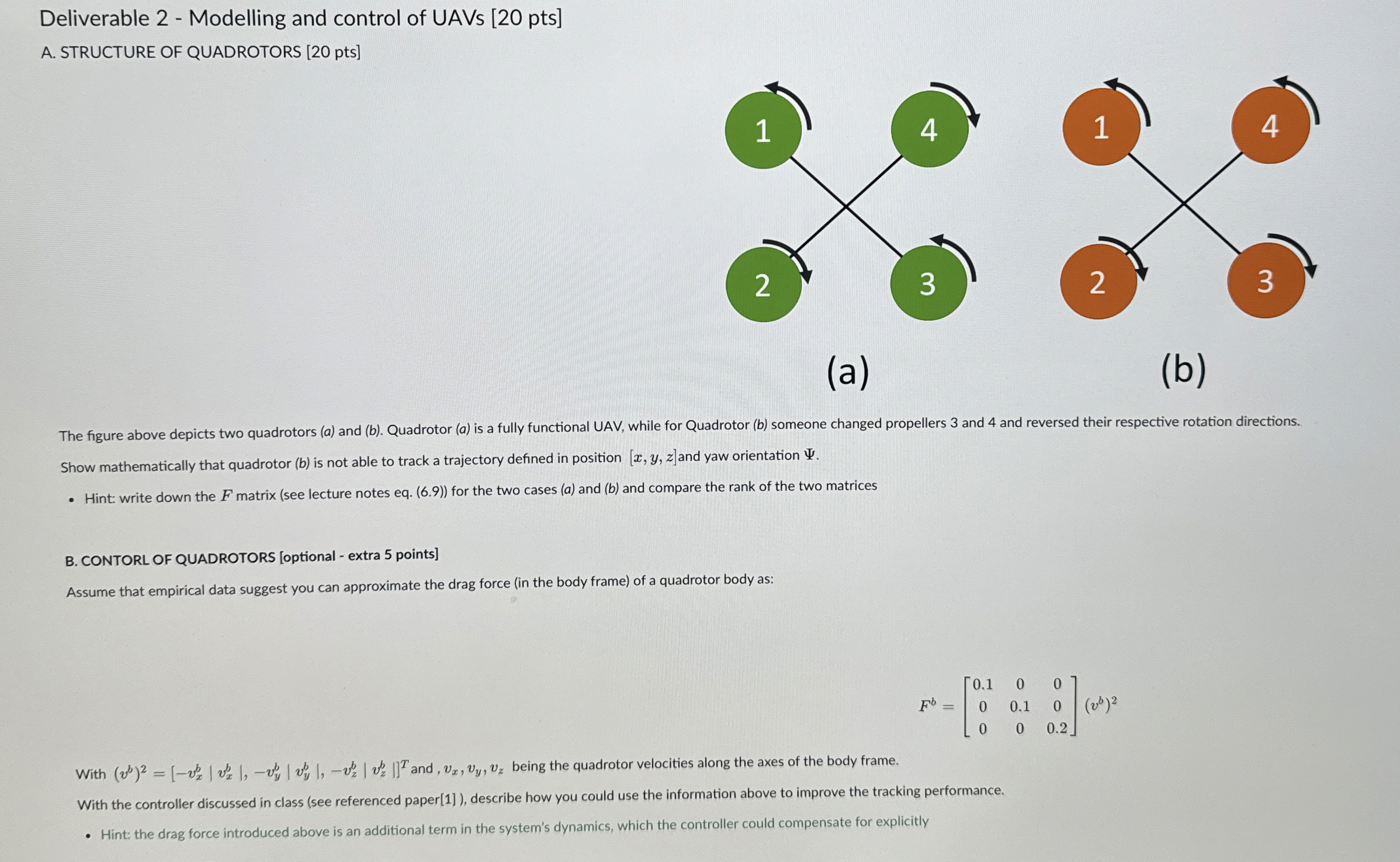 Deliverable 2 - Modelling and control of UAVs [ 2