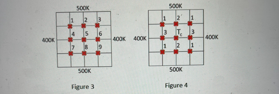Part 3 . Now divide the domain of interest into 1