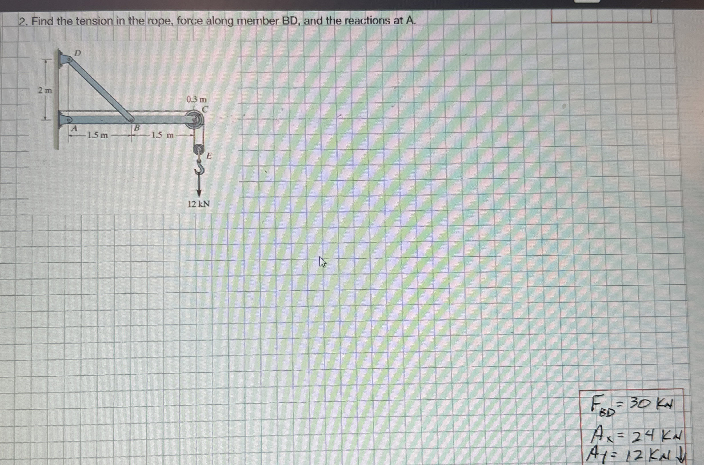 Find the tension in the rope, force along member