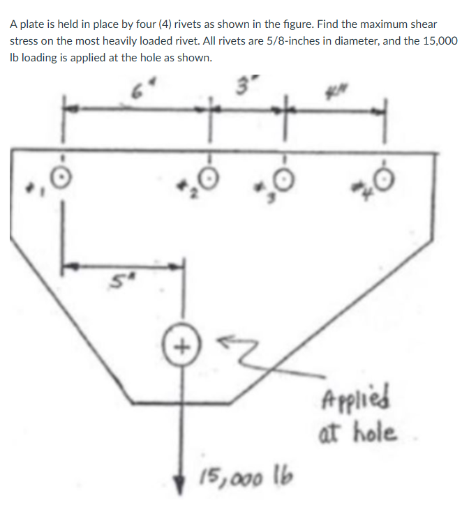 A plate is held in place by four ( 4 ) rivets as