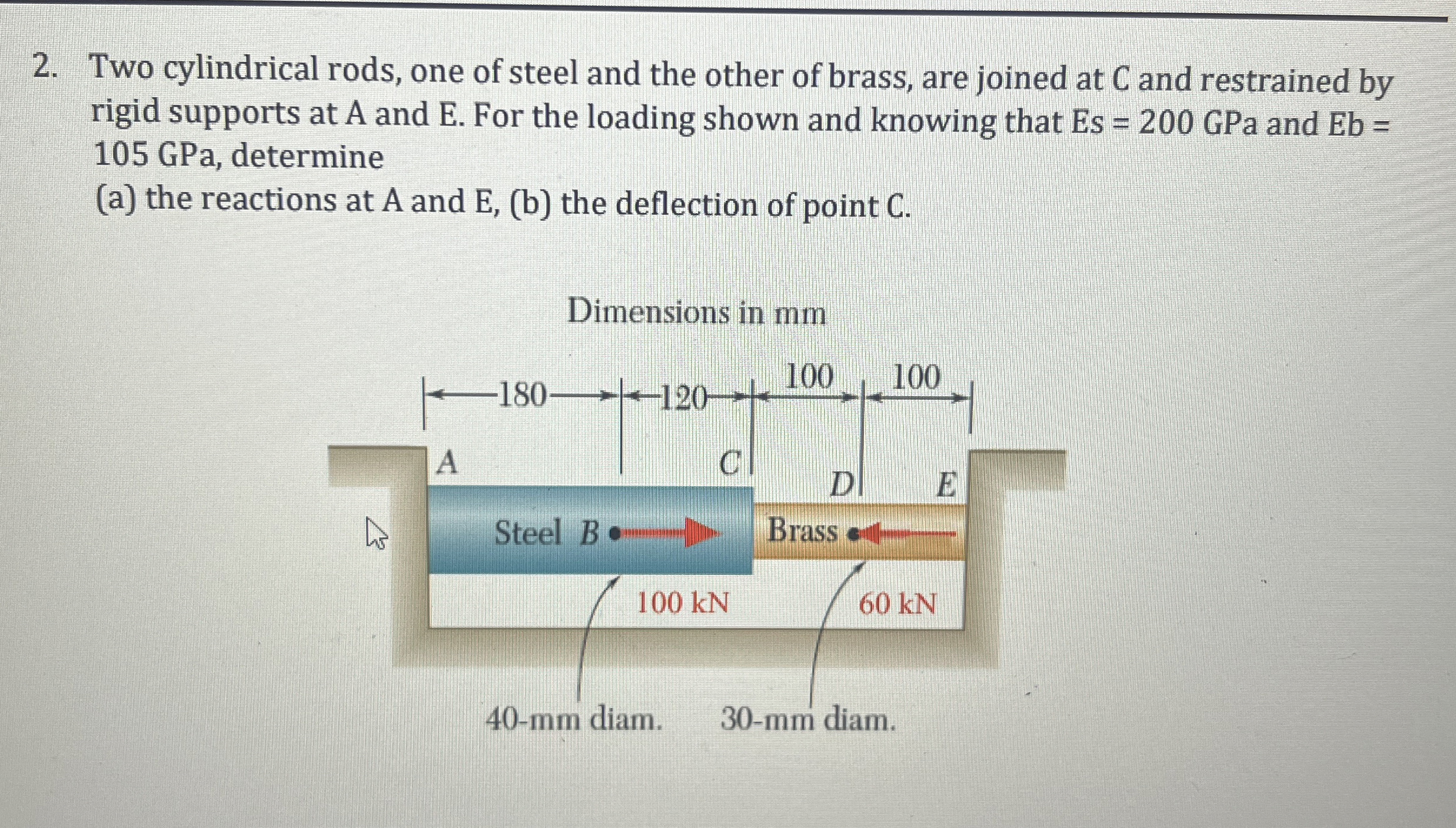 Two cylindrical rods, one of steel and the other