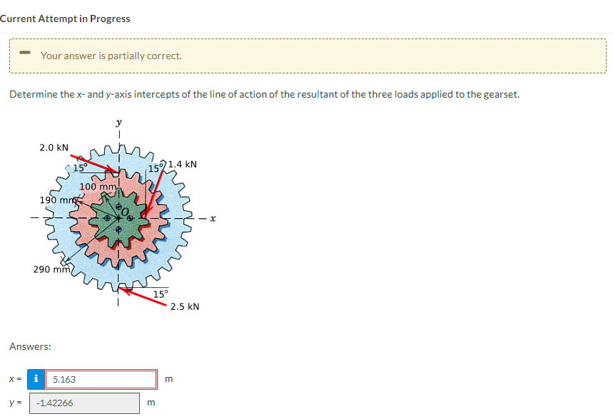 Your answer is partially correct. Determine the x