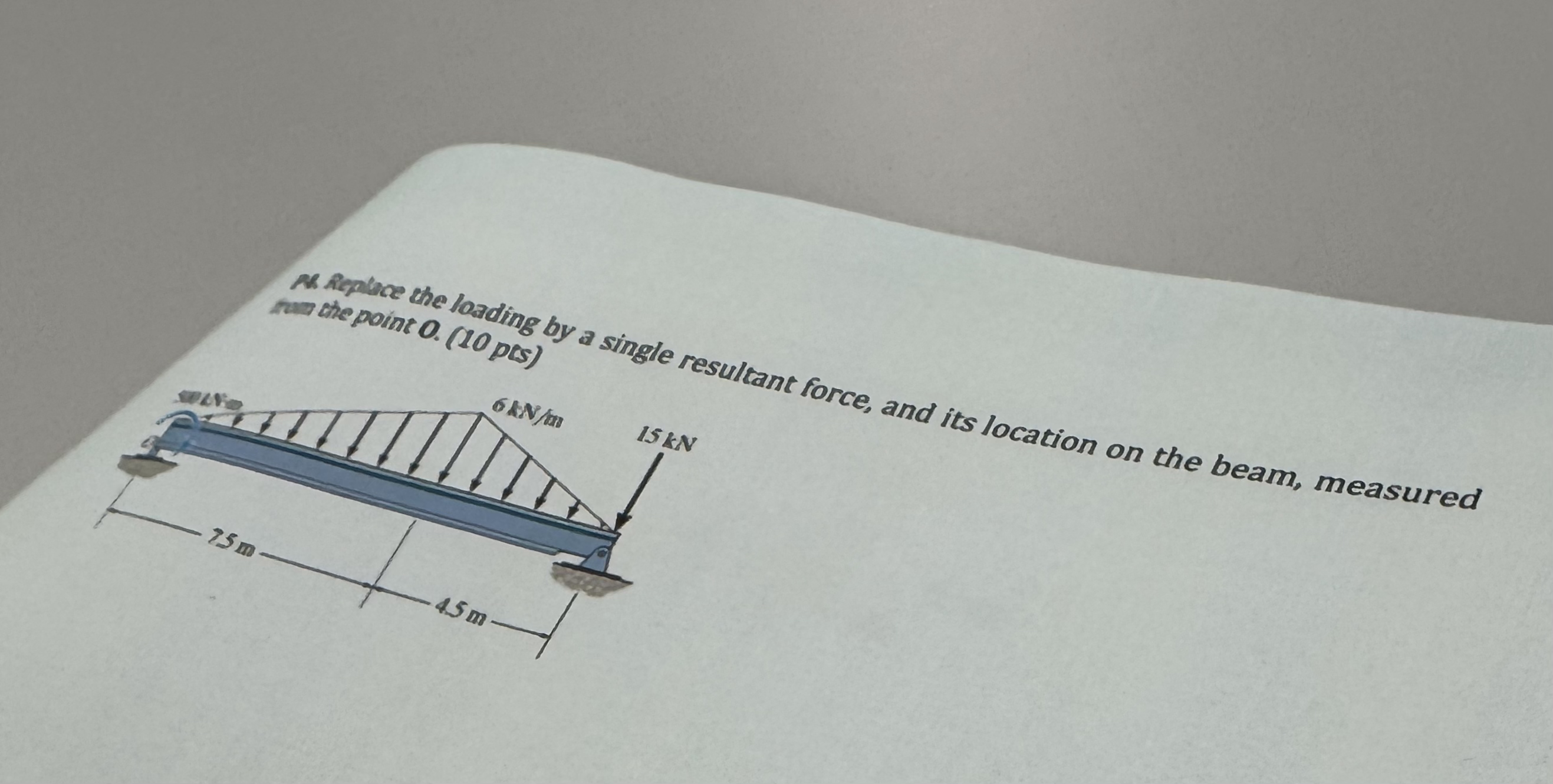 Whencre che loading, by a single resultant force,