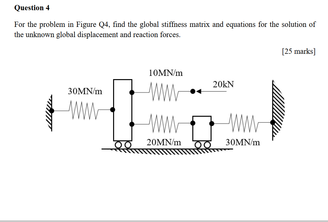 Question 4 For the problem in Figure Q 4 , find