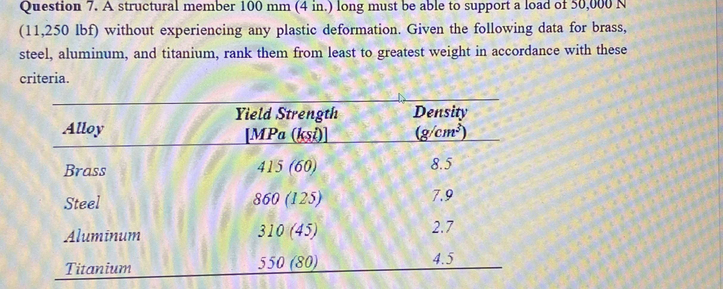 Question 7 . A structural member 1 0 0 mm ( 4 in