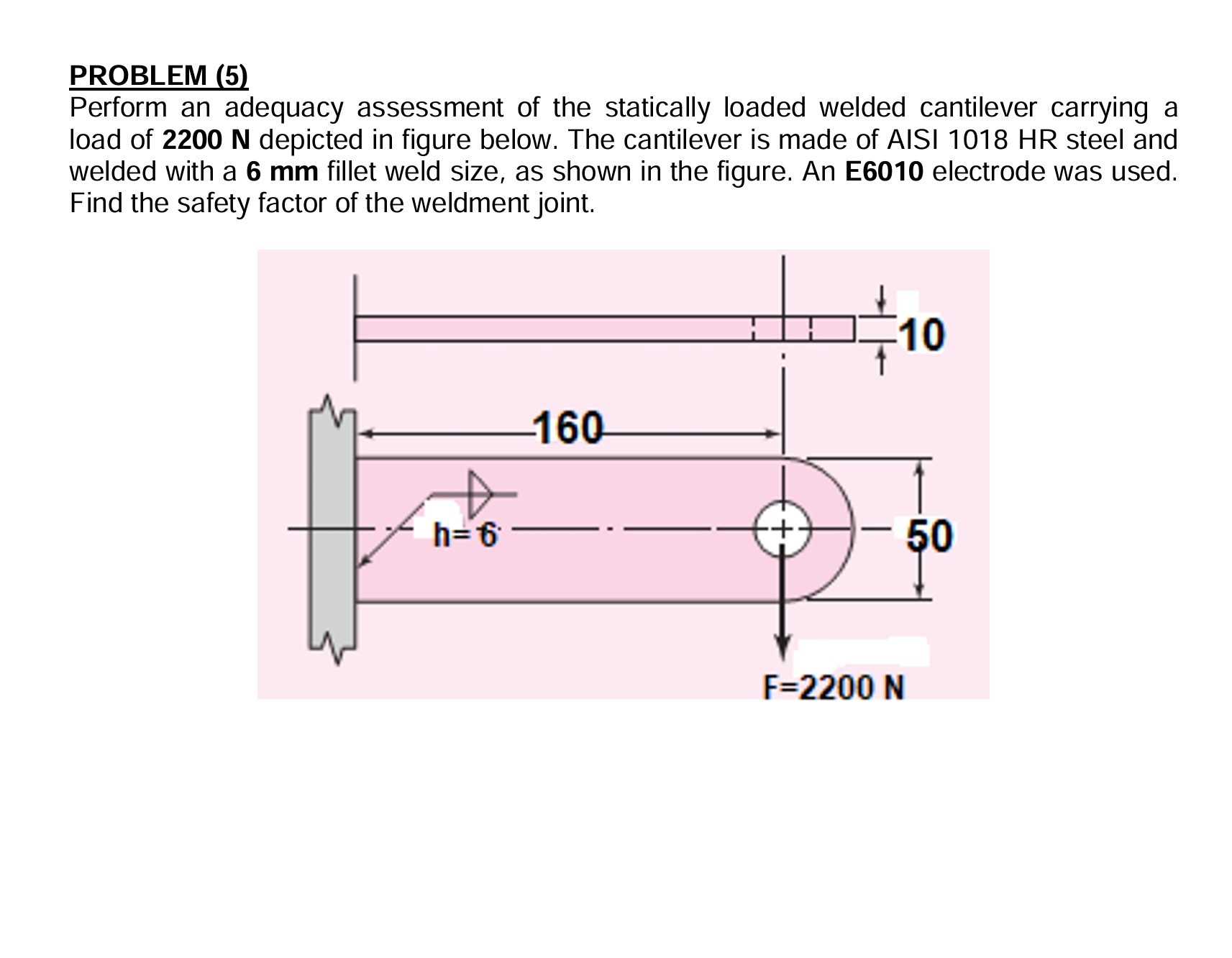 The questions in the course of mechanical design