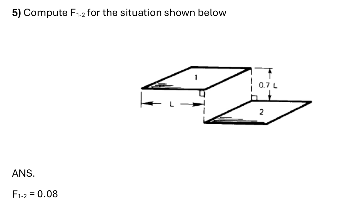 Compute F 1 - 2 for the situation shown below