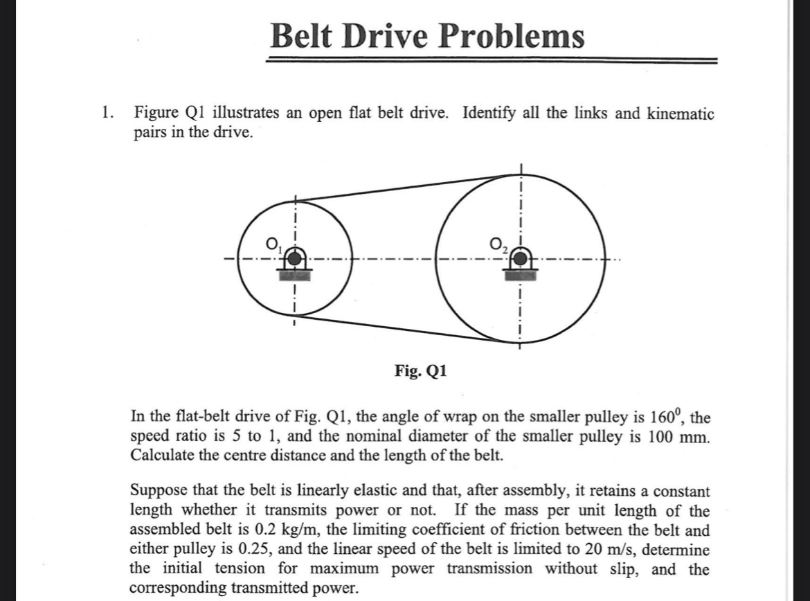 Belt Drive Problems Figure Q 1 illustrates an