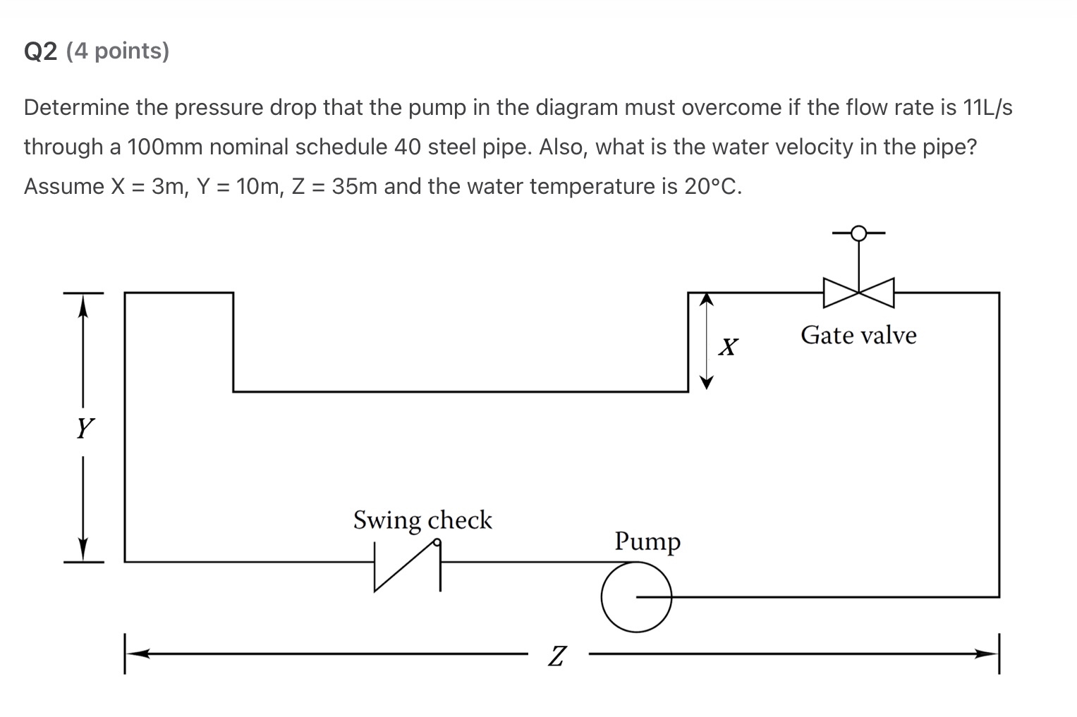 Q 2 ( 4 points ) Determine the pressure drop that