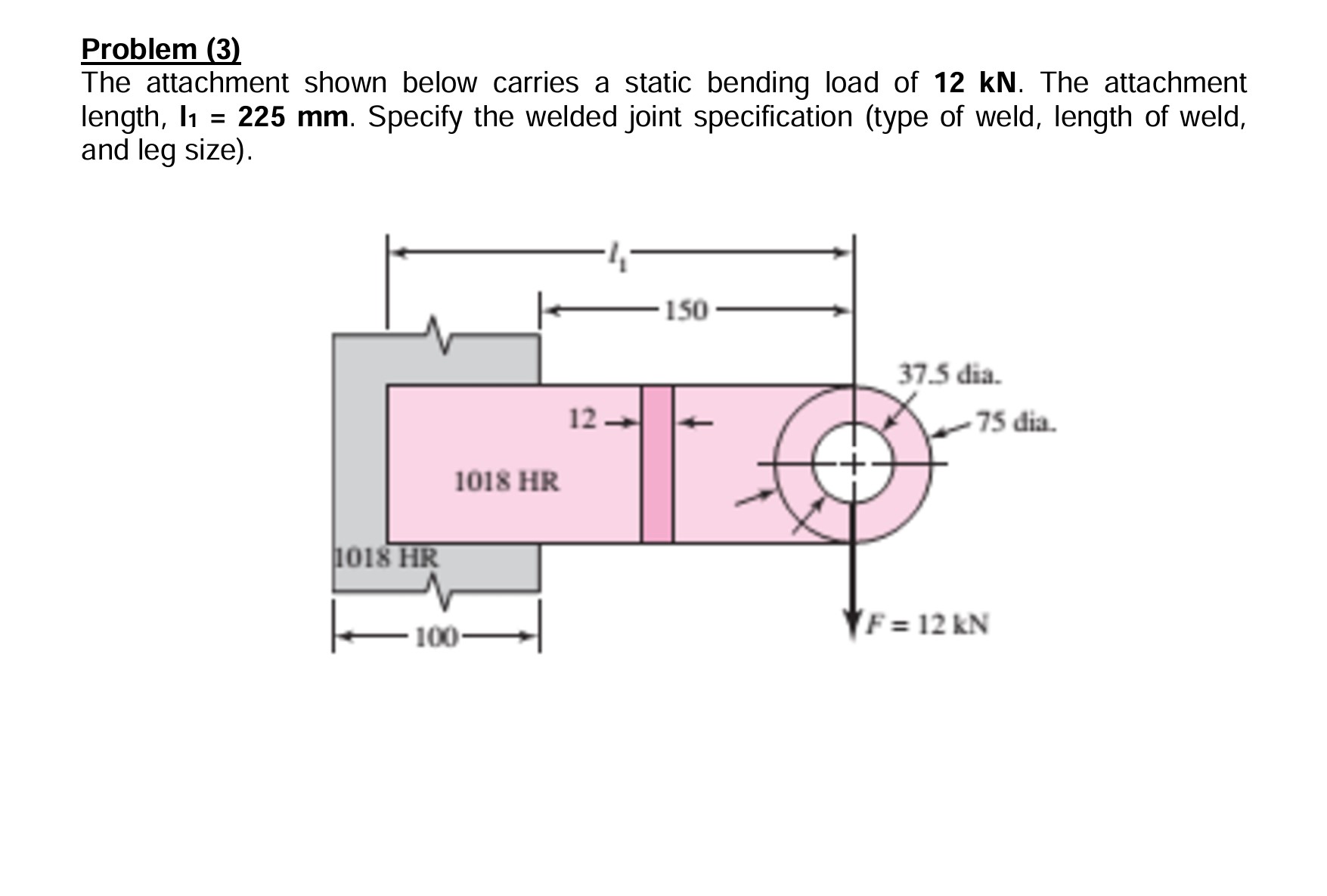 The questions in the course of mechanical design